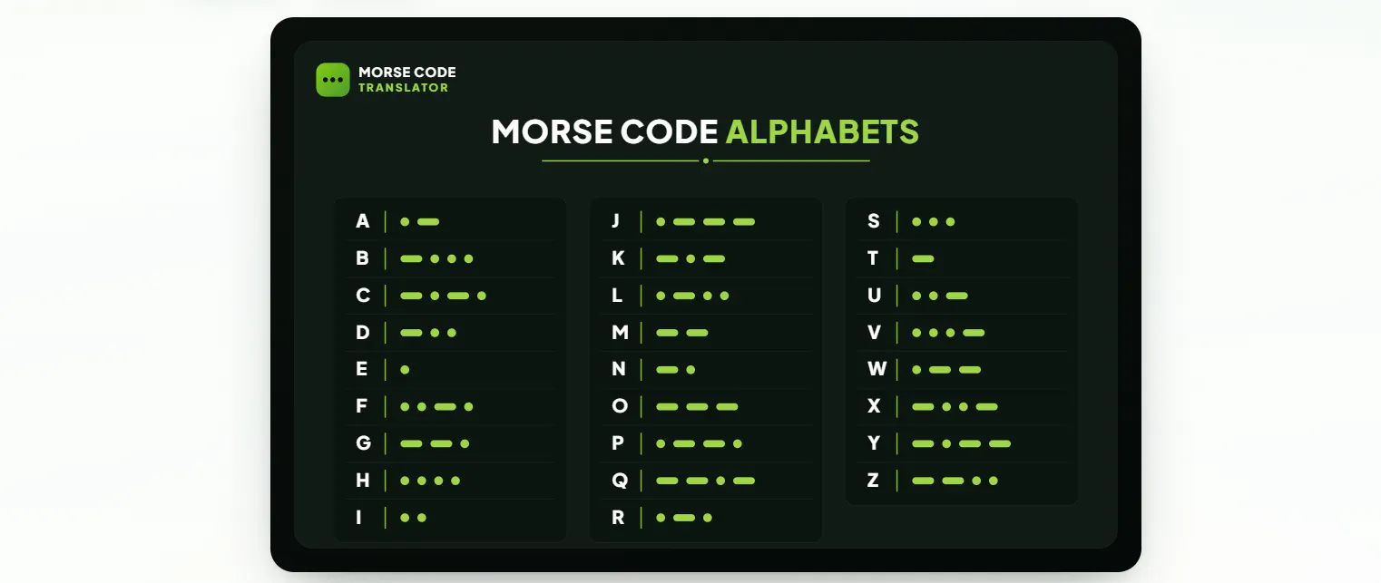 Morse Code Translator Pro gallery image