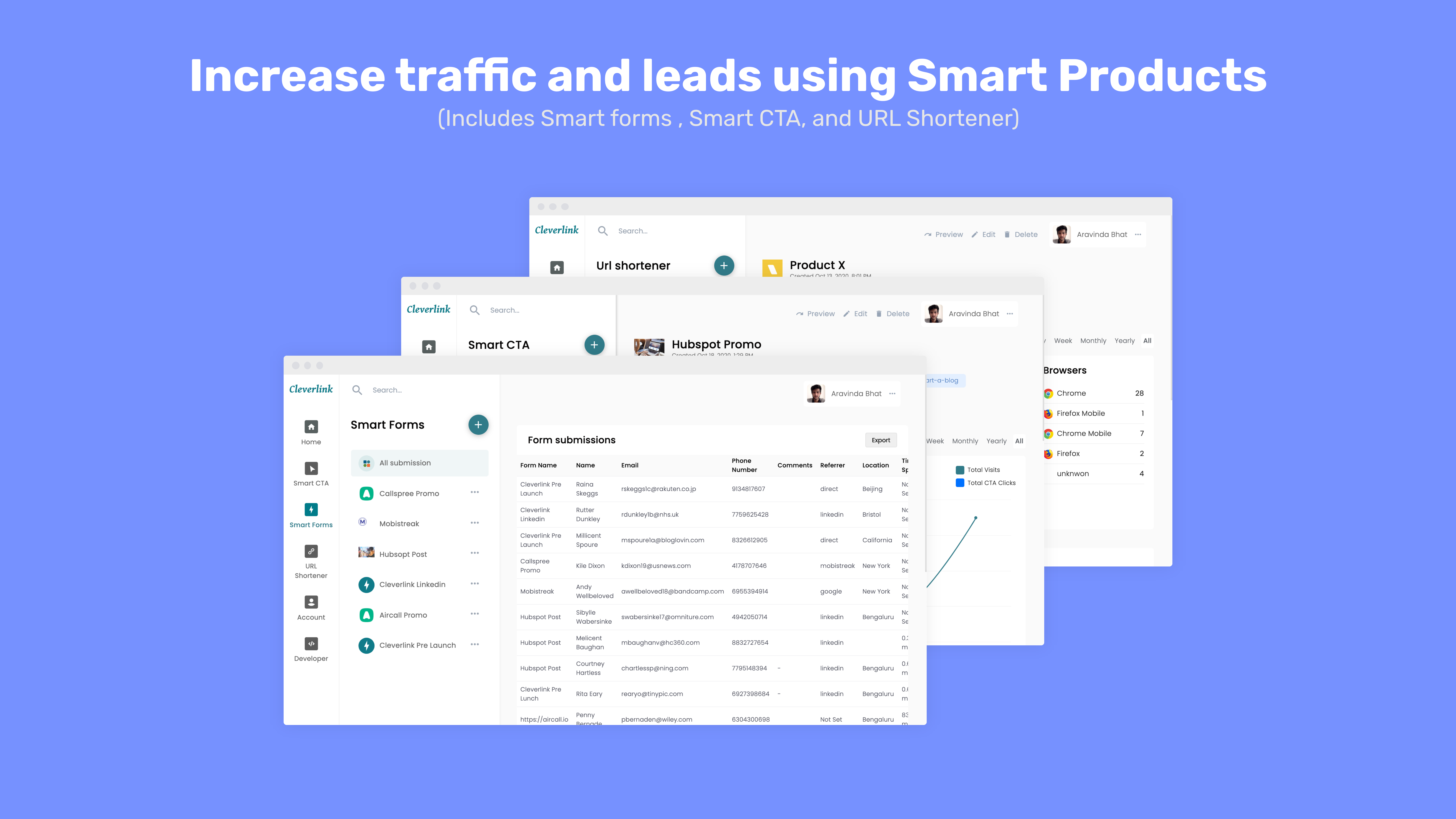 Cleverlink gallery image