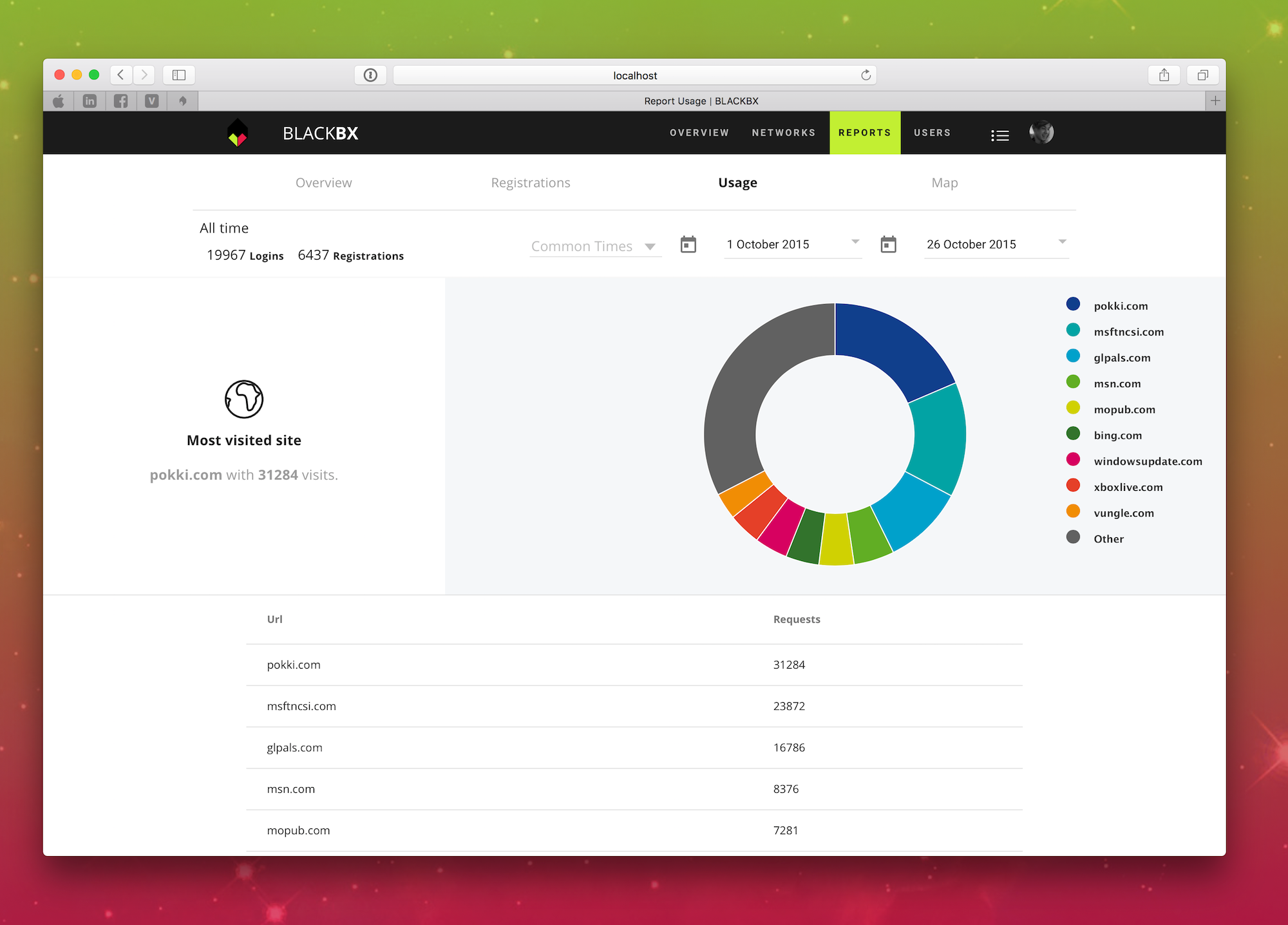 BLACKBX gallery image