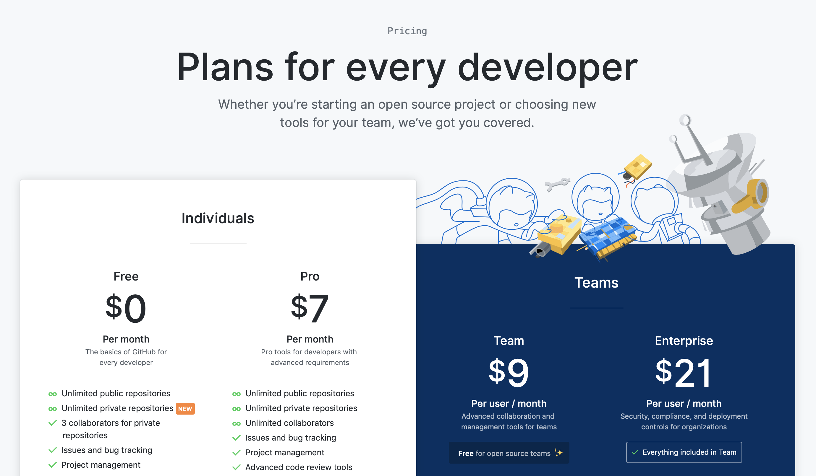 GitHub Free - Unlimited Free Private Repos gallery image