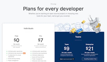 GitHub Free - Unlimited Free Private Repos gallery image