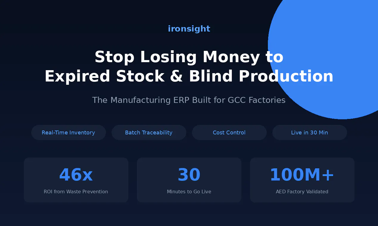 Ironsight ERP のプロダクトバナー