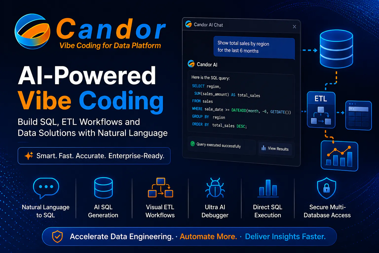 Candor logo