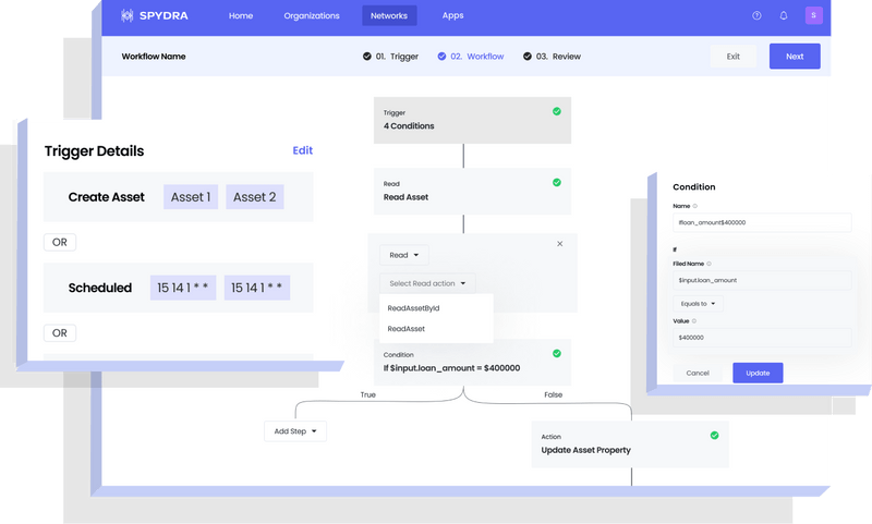 Workflows media 1