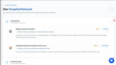 MediQuest China gallery image