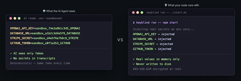 Keyblind screenshot 4
