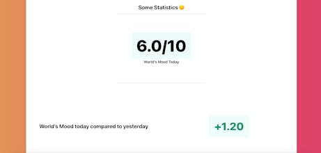 Is The World Happy Today gallery image