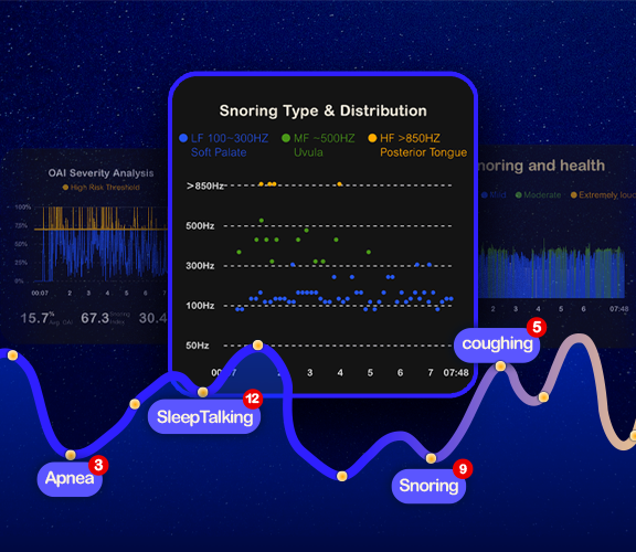 SnailSleep - Sleep  & Snoring Analysis gallery image
