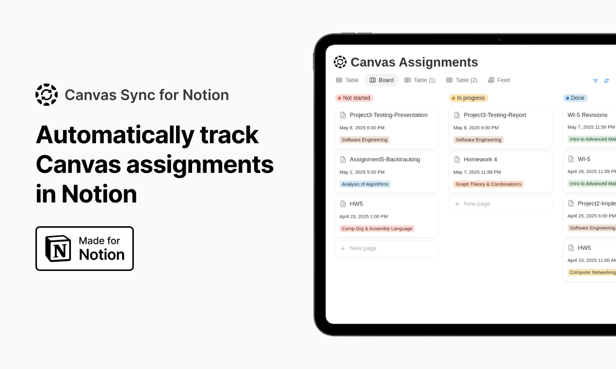 Canvas synchronisatie voor idee media 1
