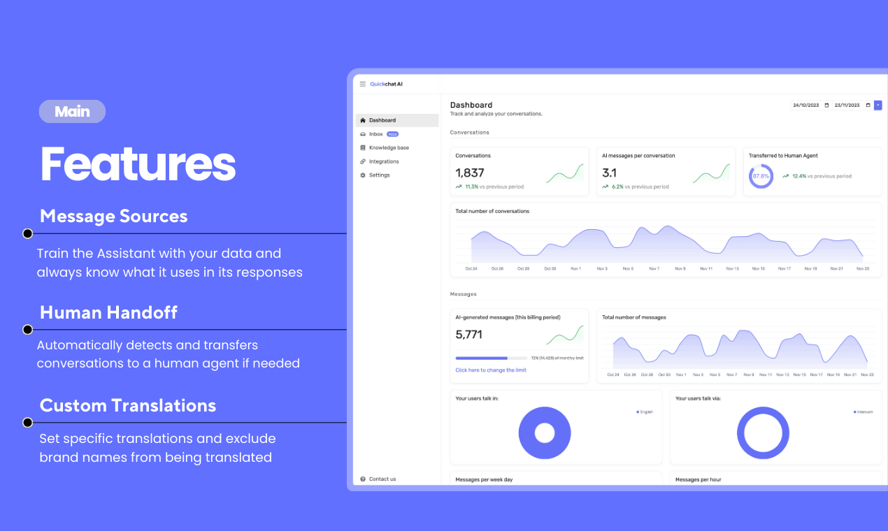 Quickchat AI gallery image
