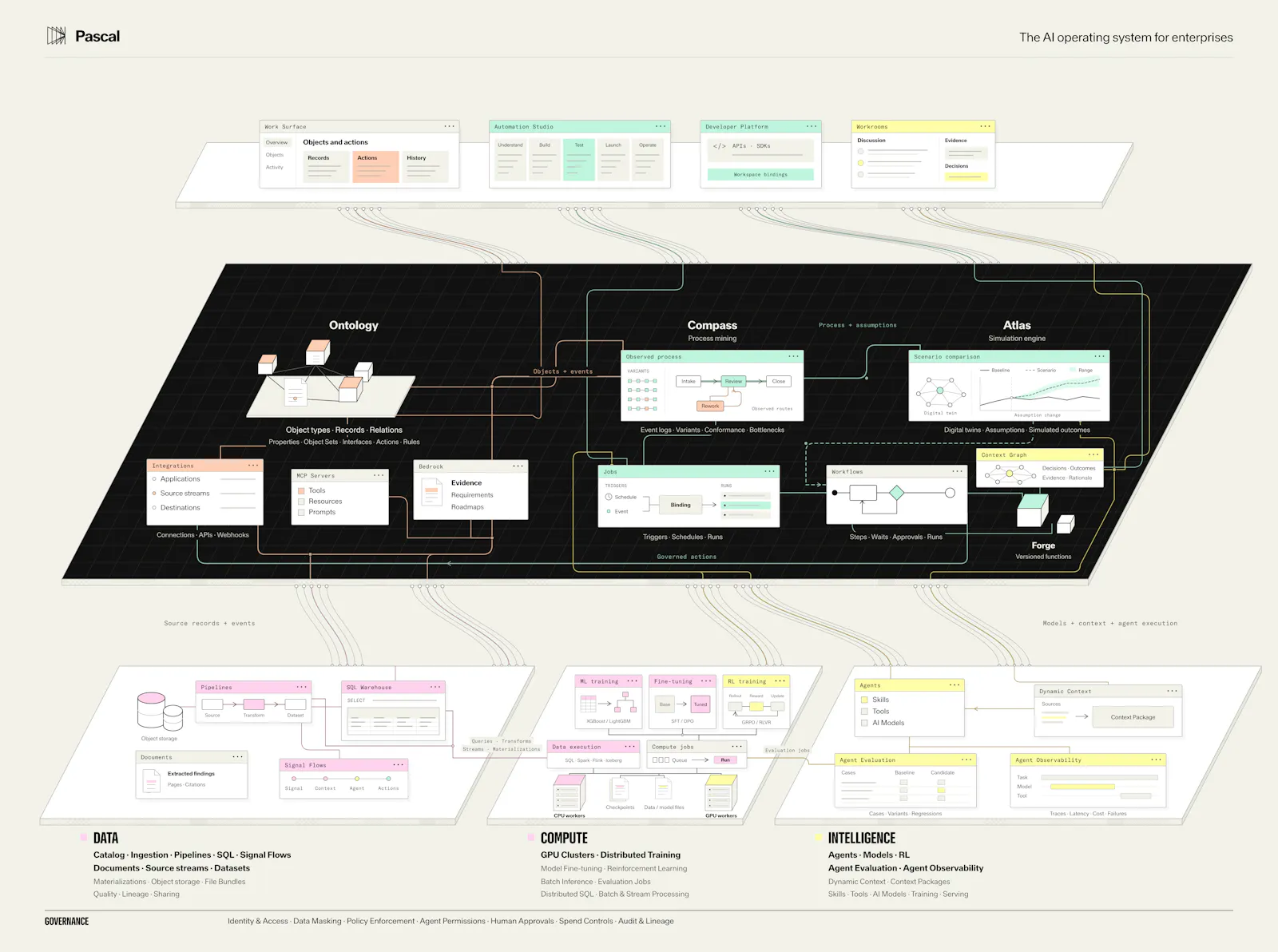 Pascal screenshot 2