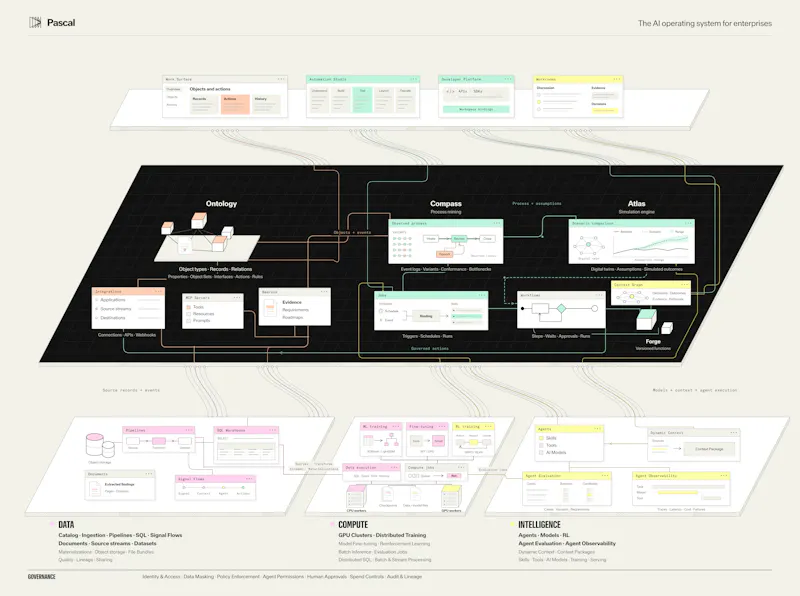 Pascal screenshot 2