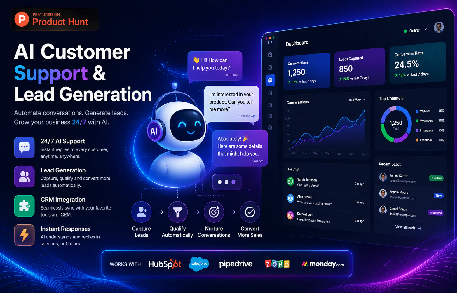 AI Customer Support & Lead Gen gallery image