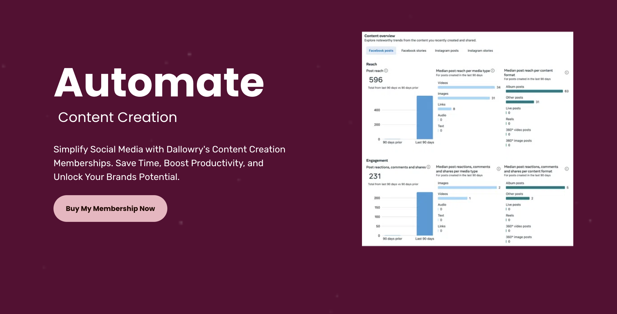 Dallowry Content Creation Memberships
