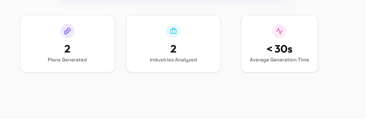 Buisness Plan generator gallery image