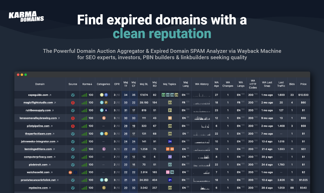 Karma.Domains gallery image