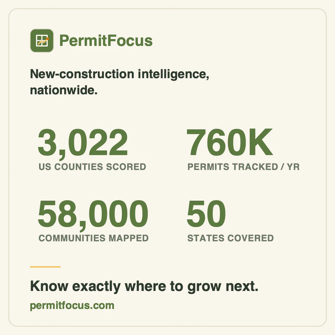 PermitFocus gallery image
