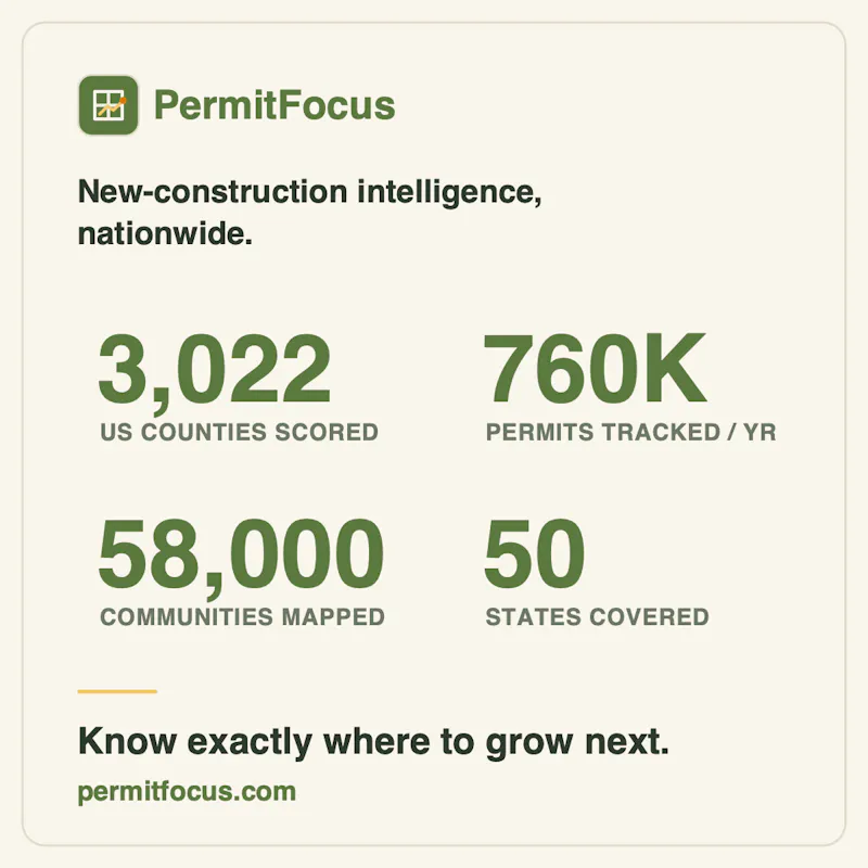 PermitFocus screenshot 2