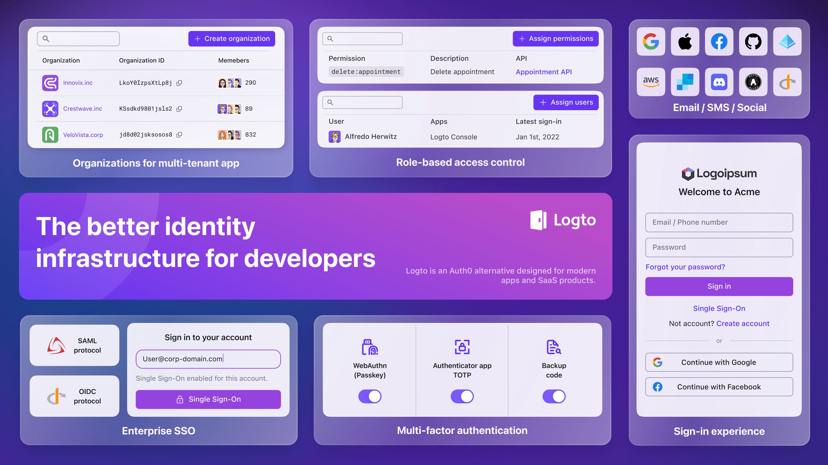 Enterprise-Ready Pack von logto media 1