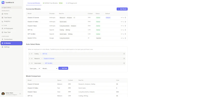 TaskMind: Your AI Productivity Employee screenshot 5