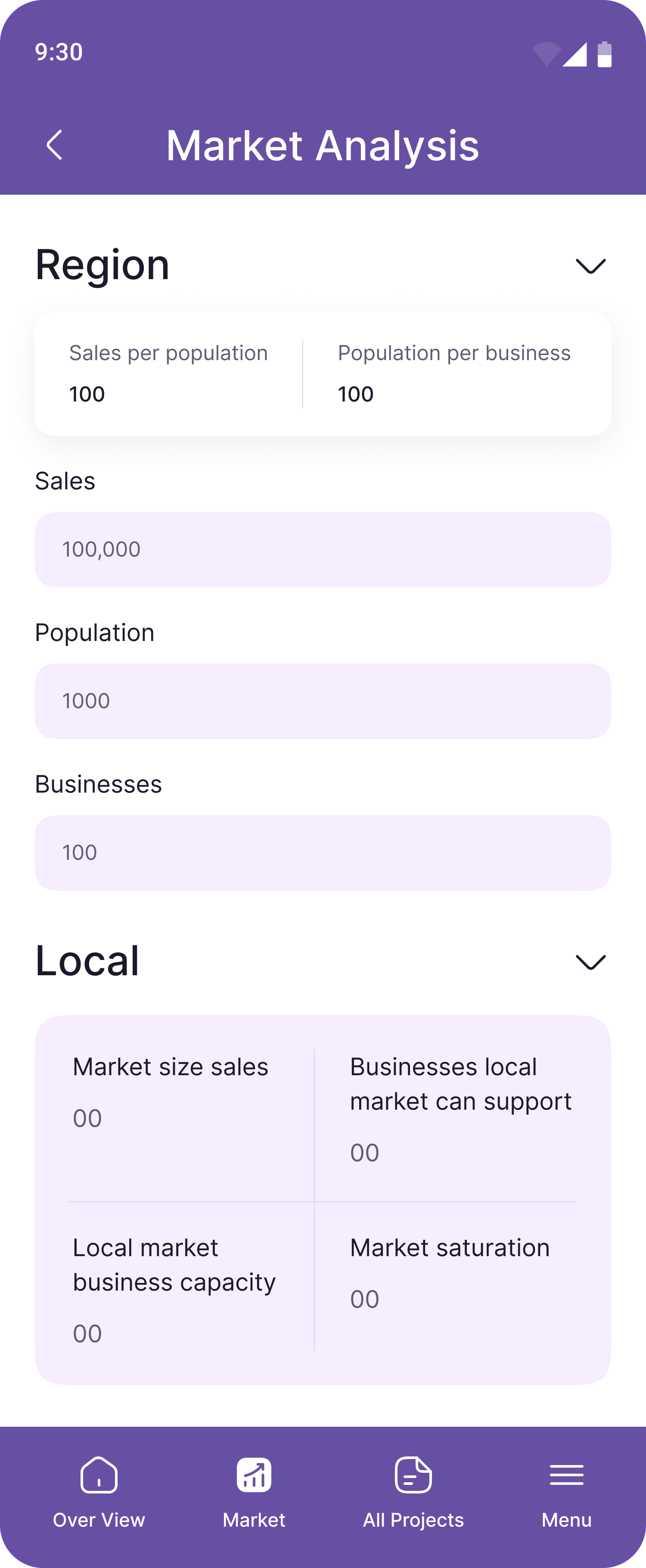 Avuru Vision Entrepreneur gallery image