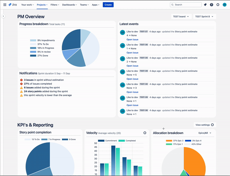 PM ภาพรวม - แผงควบคุม JIRA ชั้นนำสำหรับผู้จัดการผลิตภัณฑ์และเจ้าของผลิตภัณฑ์ media 5