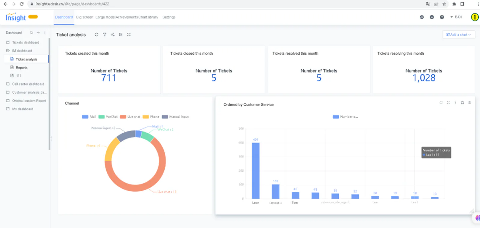 Udesk screenshot 7
