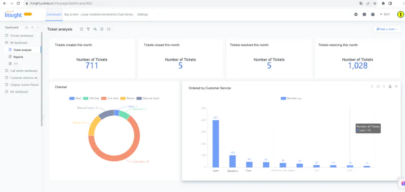 Udesk screenshot 7