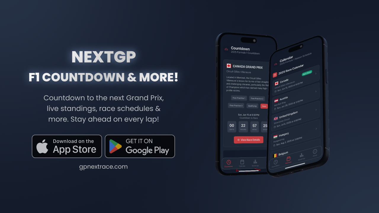 NextGP media 2
