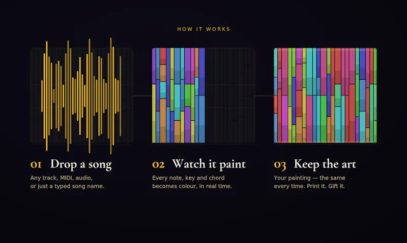Paintiano screenshot 6