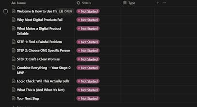 Digital Product Blueprint gallery image