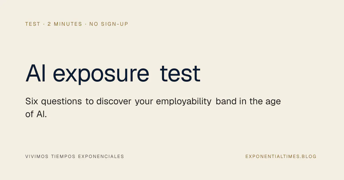 AI Exposure Test — Exponential Times gallery image