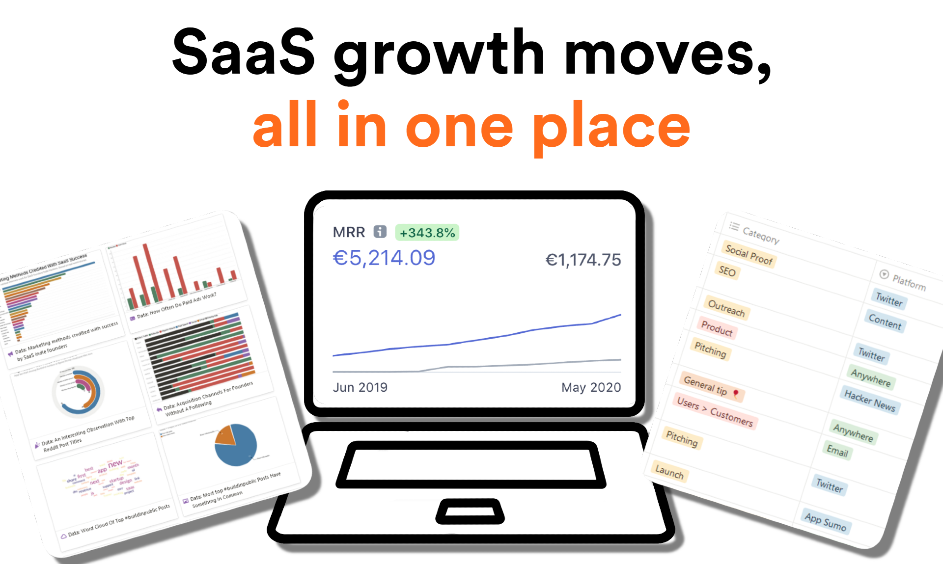 SaaS Growth Hq - Rubare il cervello di centinaia di fondatori che ce l'hanno fatta media 3