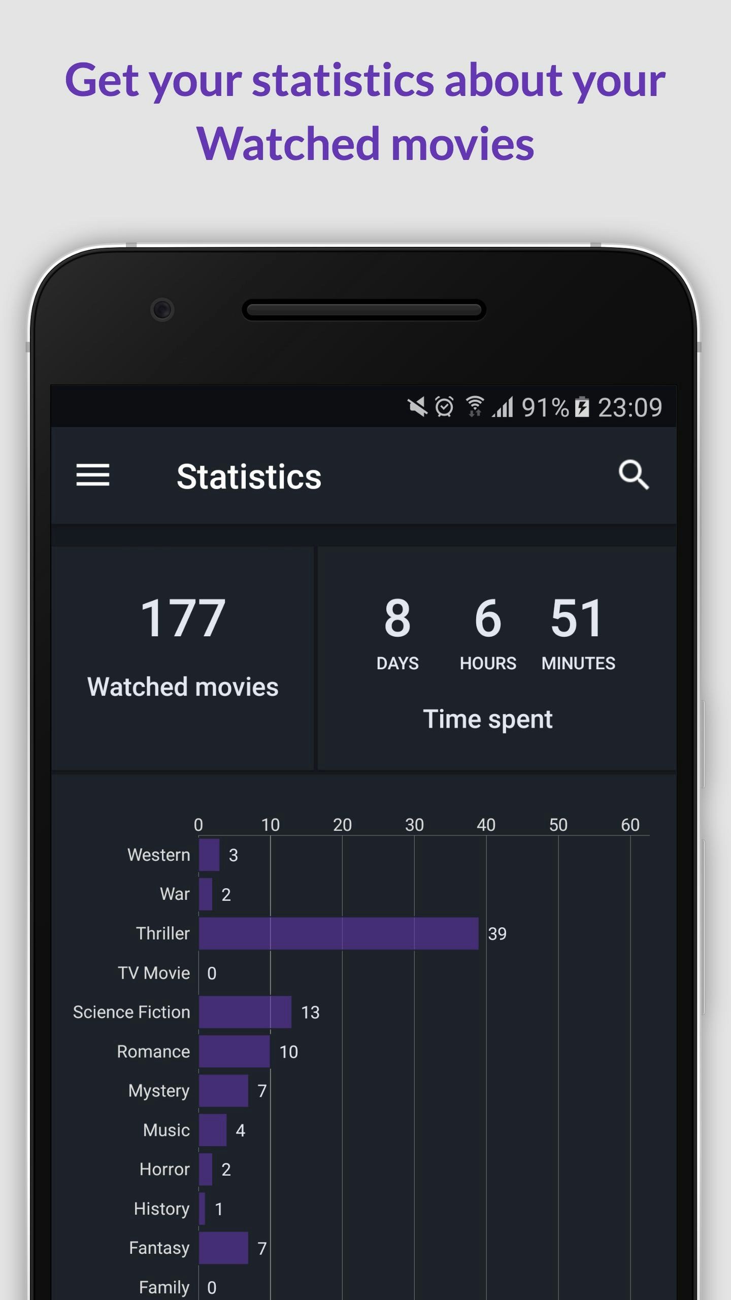 CinemApp gallery image
