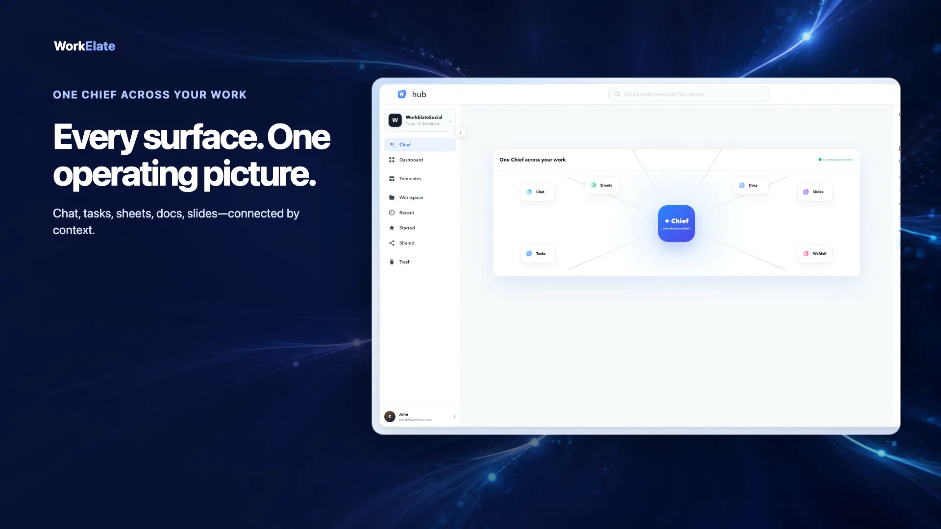 WorkElate Chief V0.9 gallery image