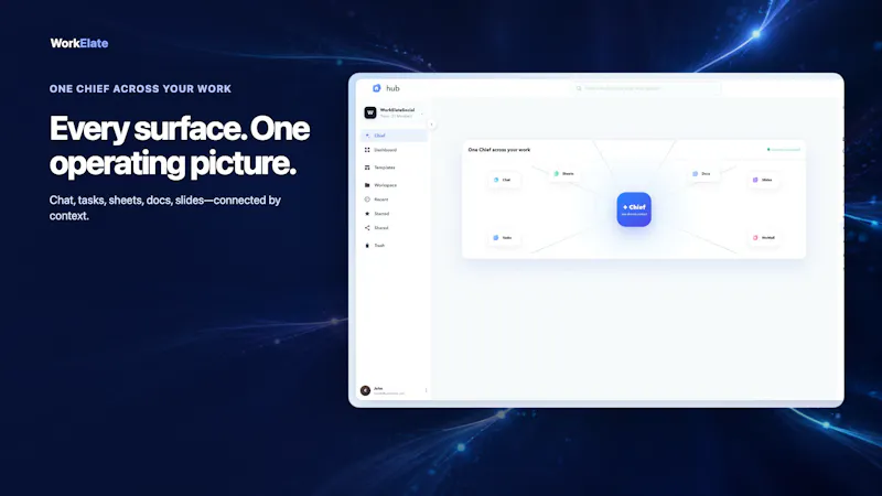WorkElate Chief V0.9 screenshot 4