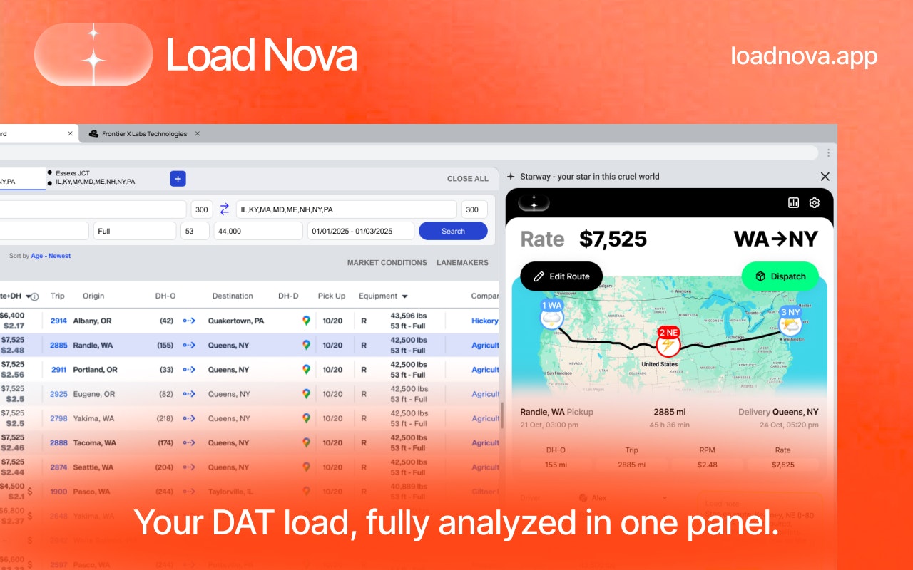 Load Nova gallery image