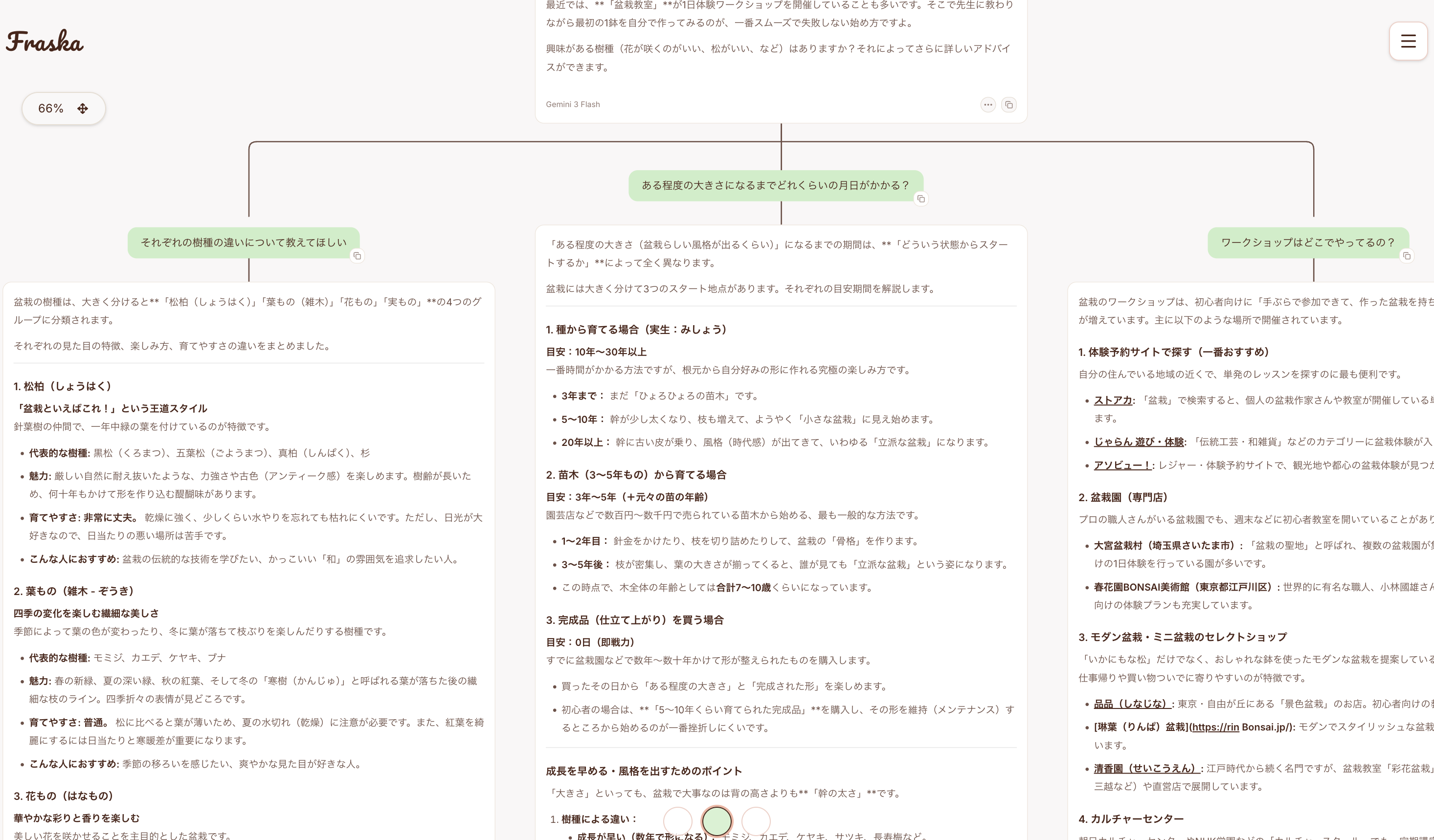 Fraska gallery image