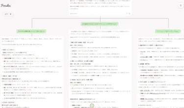 Fraska gallery image