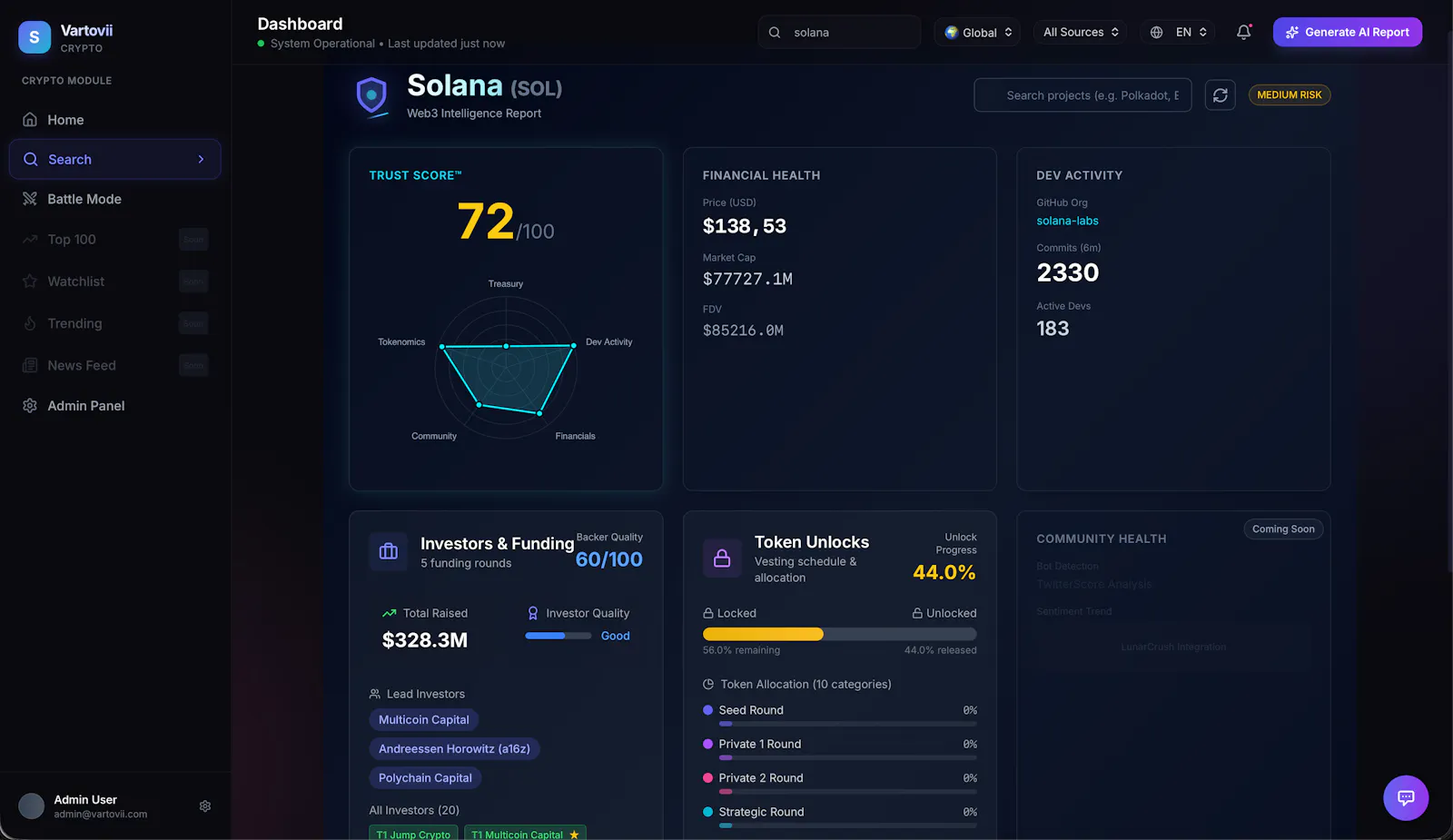 Vartovii screenshot 4