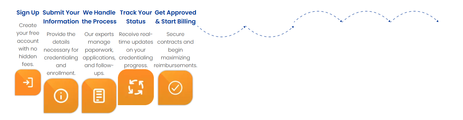 The Credentialing - Screenshot 5 showing product features and functionality
