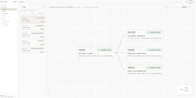 Muleta screenshot 2