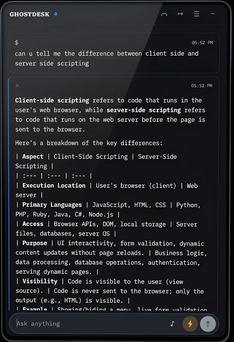 GhostDesk screenshot 1