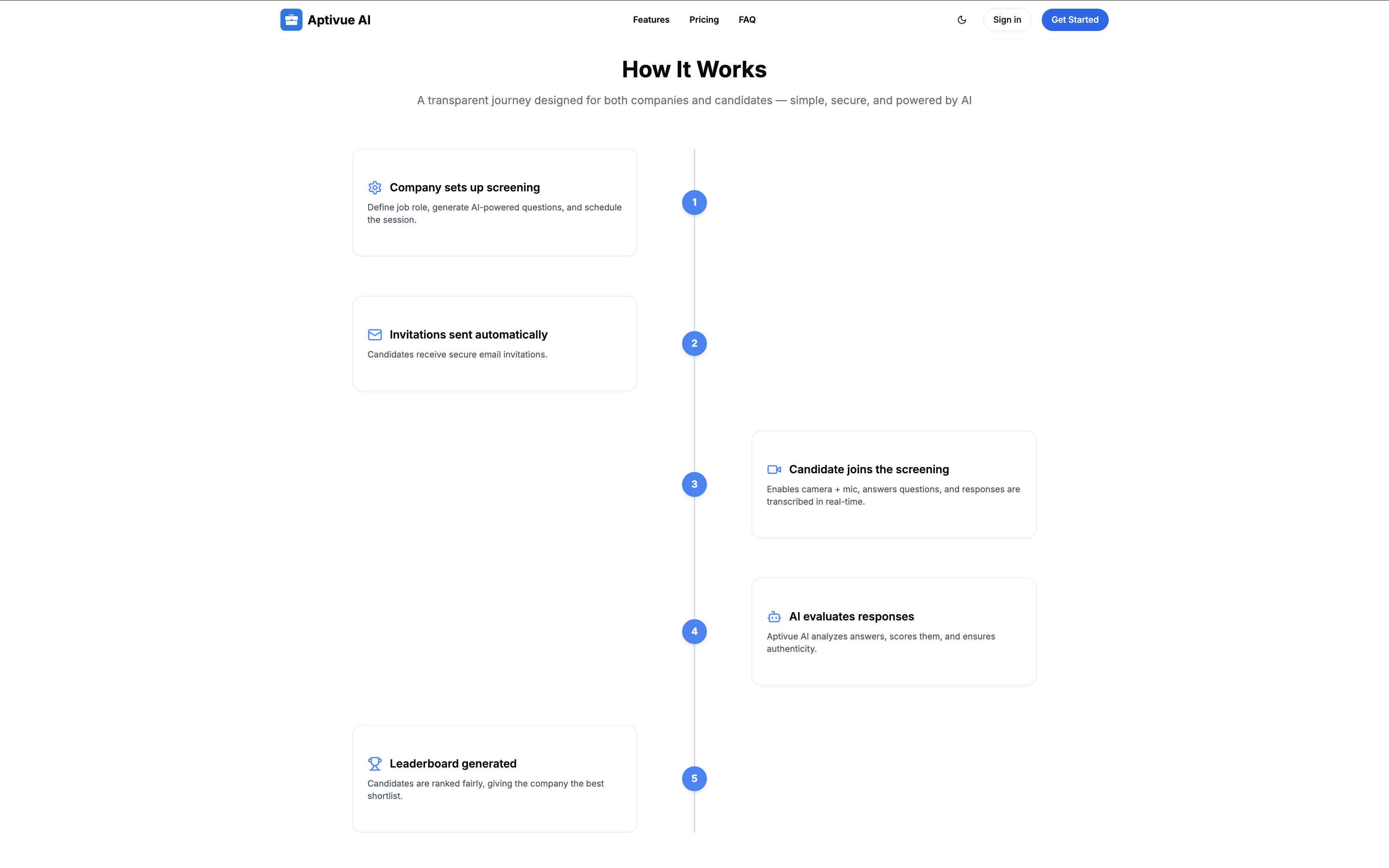 وسائط APIVUE AI - تبسيط رحلة التوظيف الخاصة بك مع AiPtivue AI 7