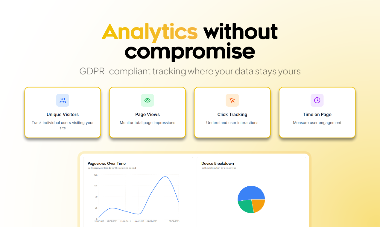 Lilybankdata - 하나의 개인 정보 보호 우선 대시 보드에 SaaS 지표 미디어 3