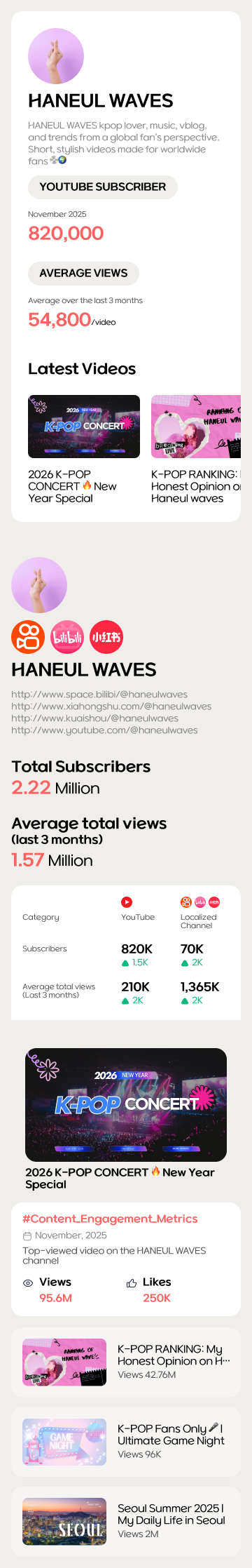 All New adobaRo gallery image