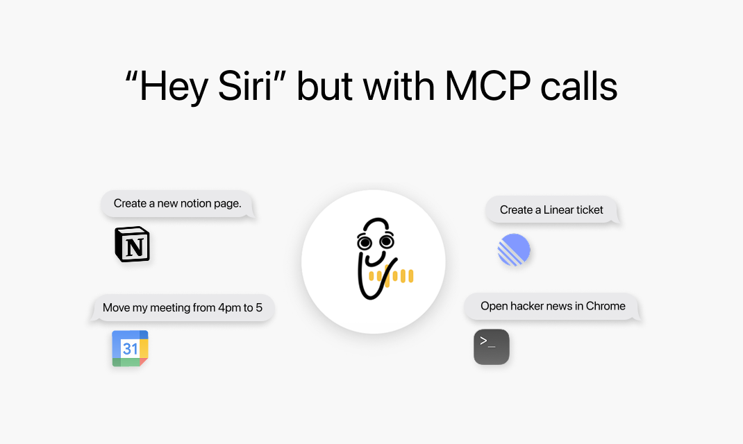 Clippy, but on Steroids gallery image