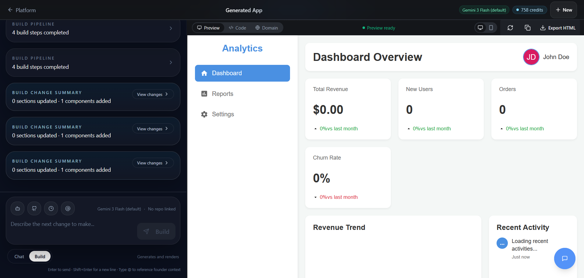 Creatives Takeover 2 gallery image