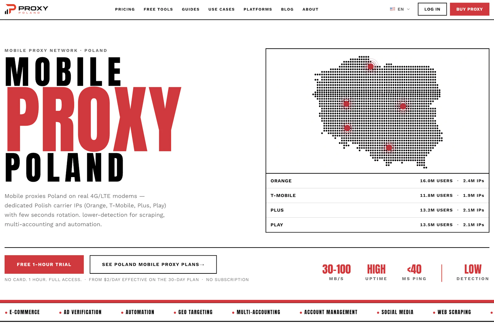 Proxy Poland screenshot 2
