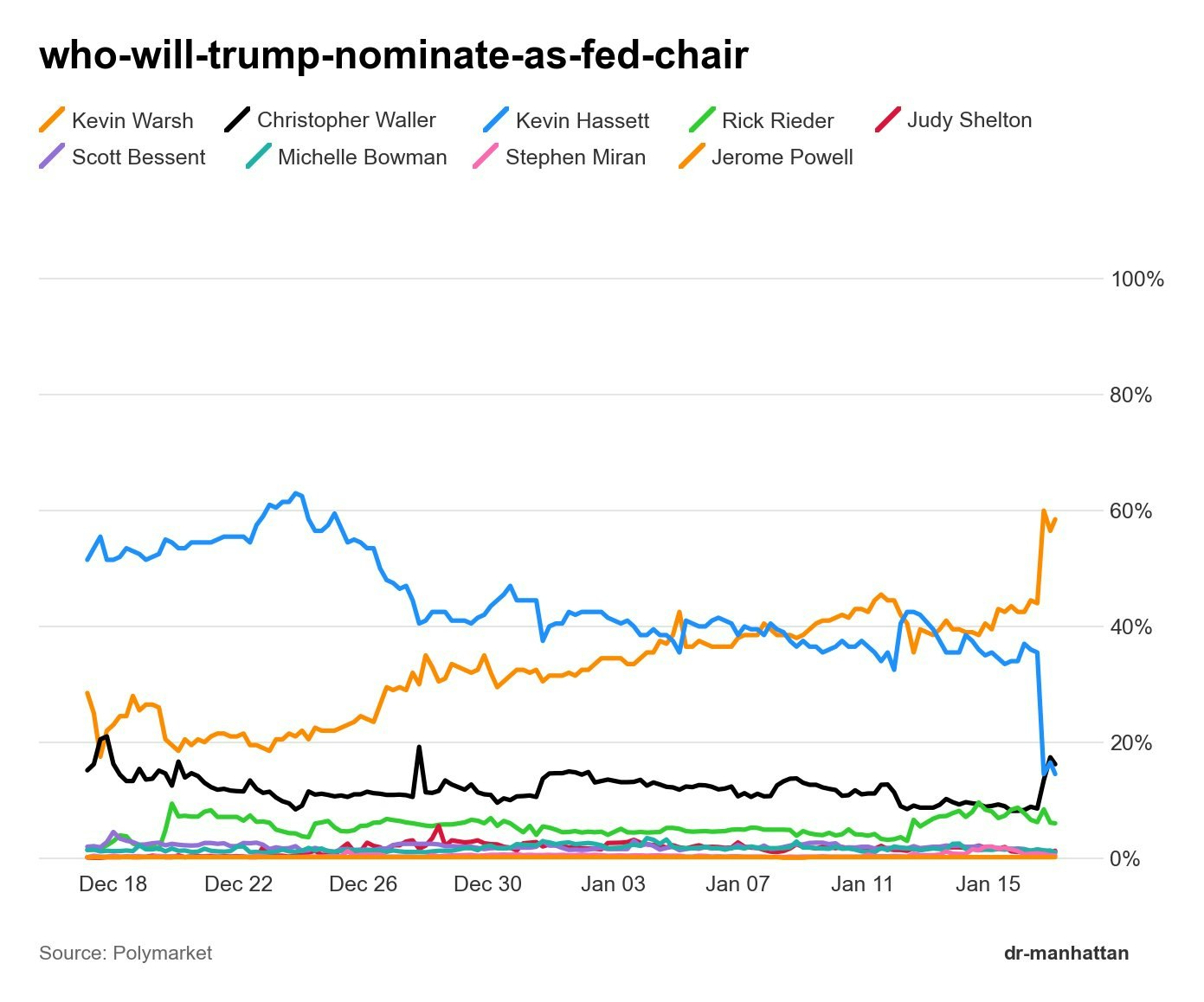 dr-manhattan gallery image